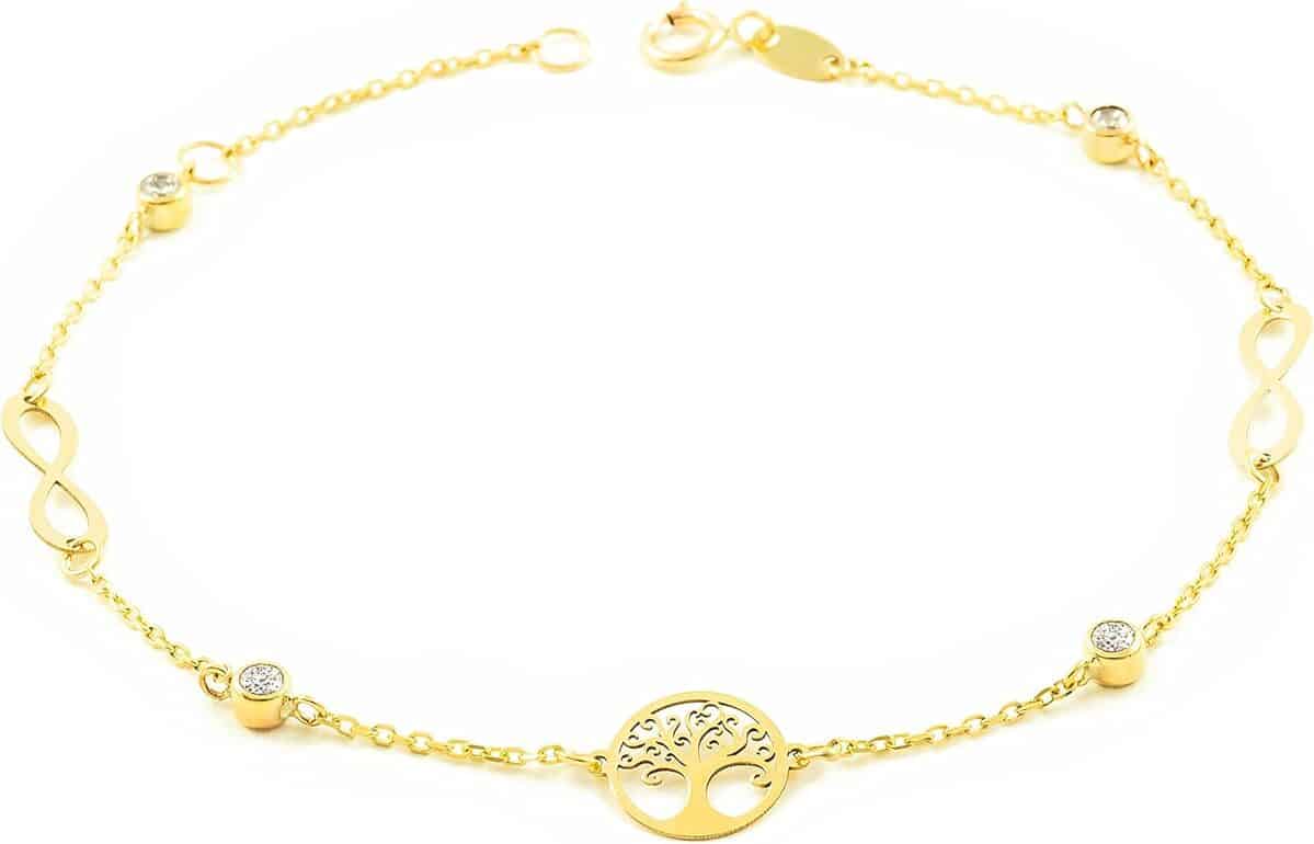 Avis sur le bracelet Mondepetit : élégance et raffinement en or jaune